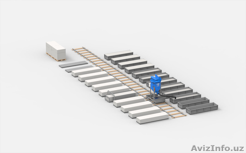 Оборудование для производства газобетонных блоков АСМ-30С - Изображение #1, Объявление #1582505